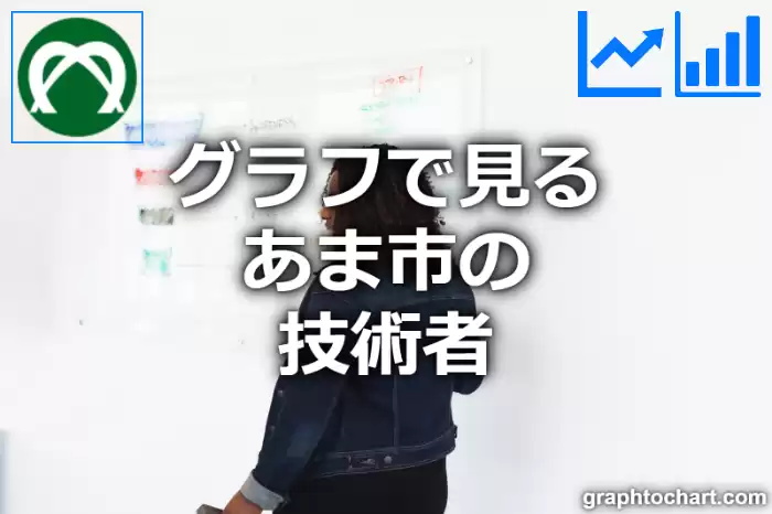 グラフで見るあま市の技術者は多い？少い？(推移グラフと比較)