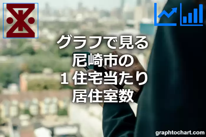 グラフで見る尼崎市の１住宅当たり居住室数は多い？少い？(推移グラフと比較)