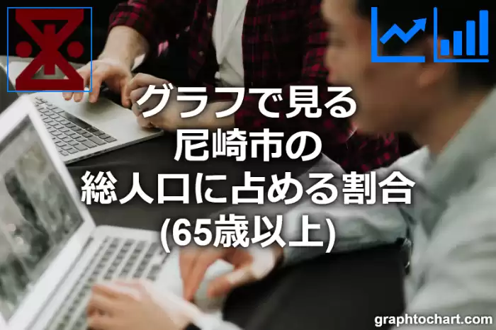 グラフで見る尼崎市の高齢者人口の割合は高い？低い？(推移グラフと比較)