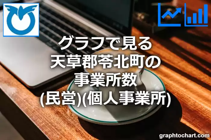 グラフで見る天草郡苓北町の事業所数（民営）（個人事業所）は多い？少い？(推移グラフと比較)