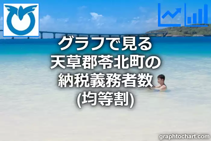 グラフで見る天草郡苓北町の納税義務者数（均等割）は多い？少い？(推移グラフと比較)