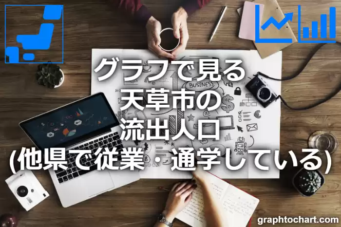 グラフで見る天草市の流出人口（他県で従業・通学している人口）は多い？少い？(推移グラフと比較)