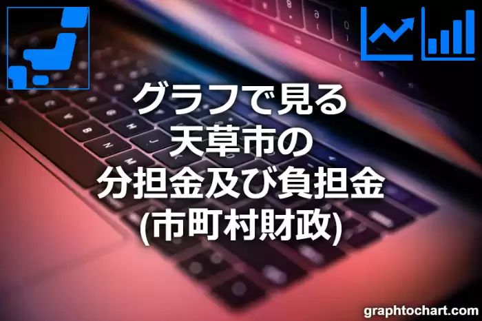 グラフで見る天草市の分担金及び負担金は高い？低い？(推移グラフと比較)