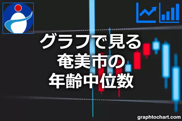 グラフで見る奄美市の年齢中位数は高い？低い？(推移グラフと比較)