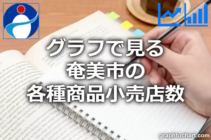 グラフで見る奄美市の各種商品小売店数は多い？少い？(推移グラフと比較)