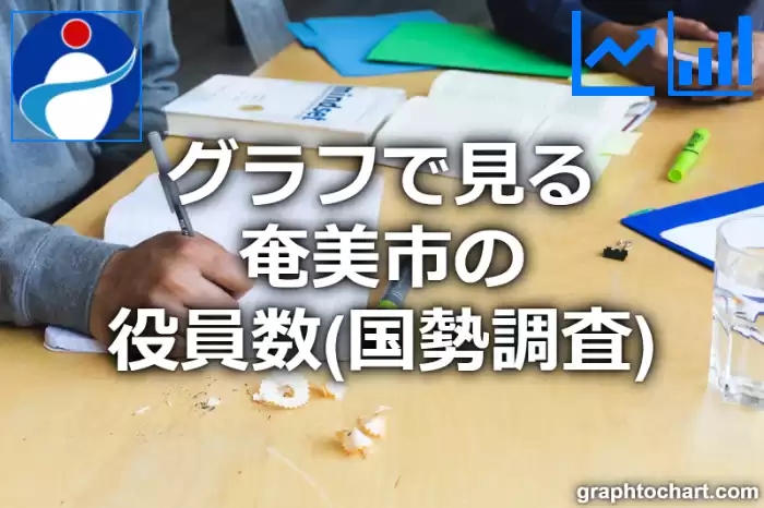 グラフで見る奄美市の役員数は多い？少い？(推移グラフと比較)