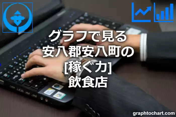 グラフで見る安八郡安八町の飲食店の「稼ぐ力」は高い？低い？(推移グラフと比較)