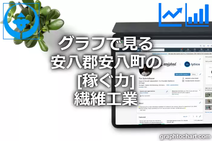 グラフで見る安八郡安八町の繊維工業の「稼ぐ力」は高い？低い？(推移グラフと比較)