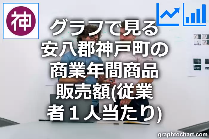 グラフで見る安八郡神戸町の商業年間商品販売額（従業者１人当たり）は高い？低い？(推移グラフと比較)