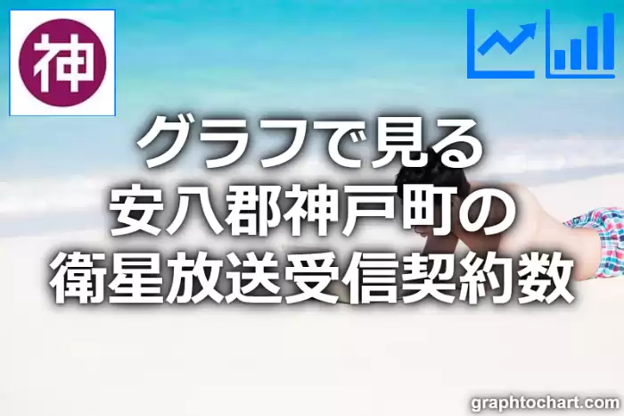 グラフで見る安八郡神戸町の衛星放送受信契約数は多い？少い？(推移グラフと比較)