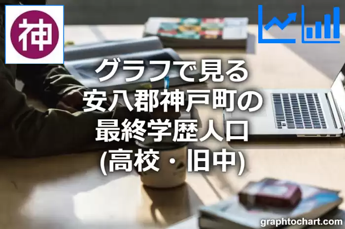 グラフで見る安八郡神戸町の最終学歴人口（高校・旧中）は多い？少い？(推移グラフと比較)