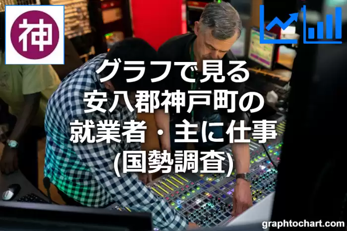 グラフで見る安八郡神戸町の就業者・主に仕事は多い？少い？(推移グラフと比較)