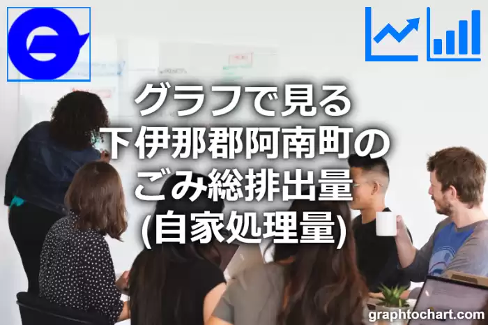 グラフで見る下伊那郡阿南町のごみ総排出量（自家処理量）は多い？少い？(推移グラフと比較)