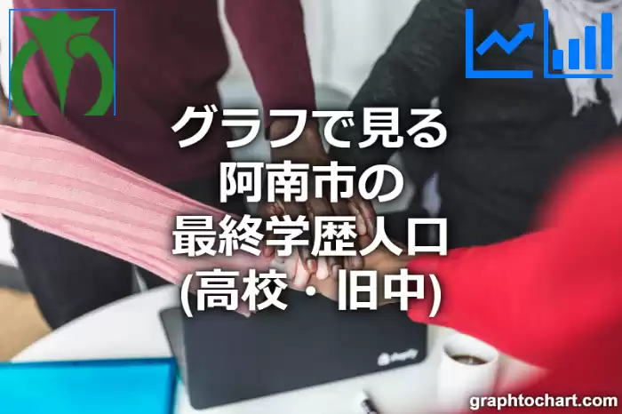 グラフで見る阿南市の最終学歴人口（高校・旧中）は多い？少い？(推移グラフと比較)