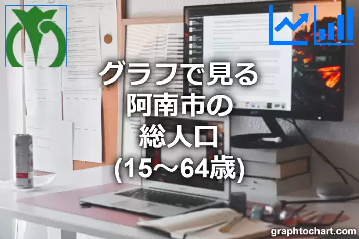 グラフで見る阿南市の生産年齢人口（15～64歳）は多い？少い？(推移グラフと比較)