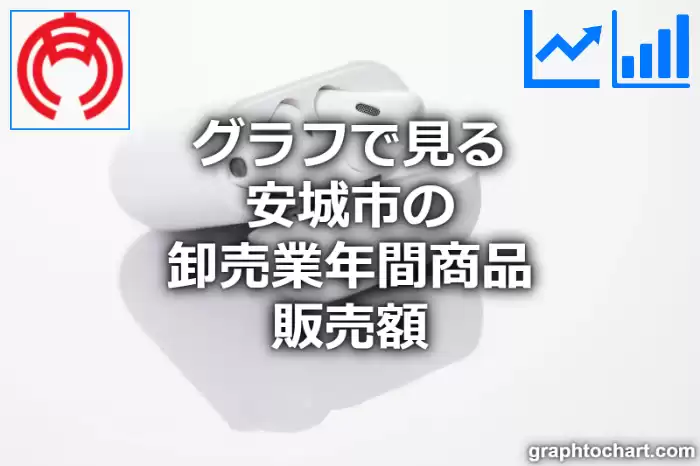 グラフで見る安城市の卸売業年間商品販売額は高い？低い？(推移グラフと比較)