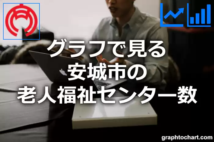 グラフで見る安城市の老人福祉センター数は多い？少い？(推移グラフと比較)