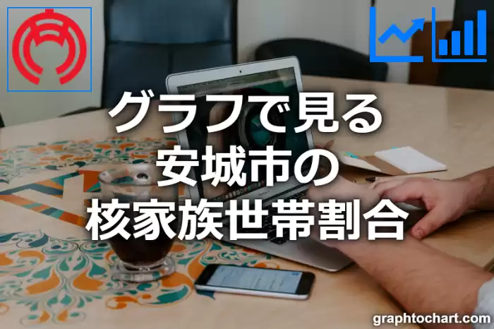 グラフで見る安城市の核家族世帯割合は高い？低い？(推移グラフと比較)