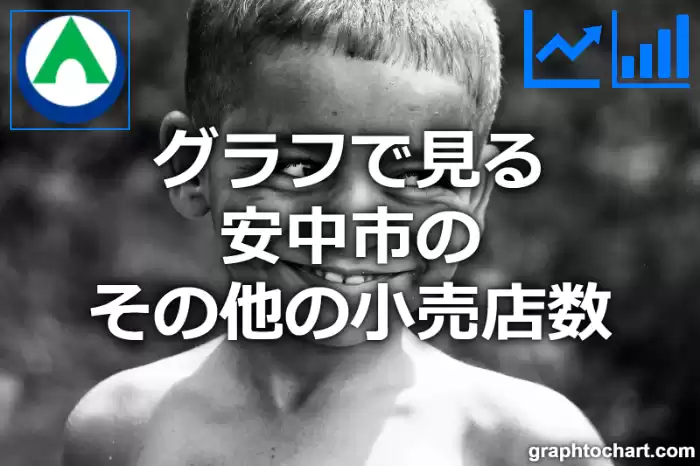 グラフで見る安中市のその他の小売店数は多い？少い？(推移グラフと比較)