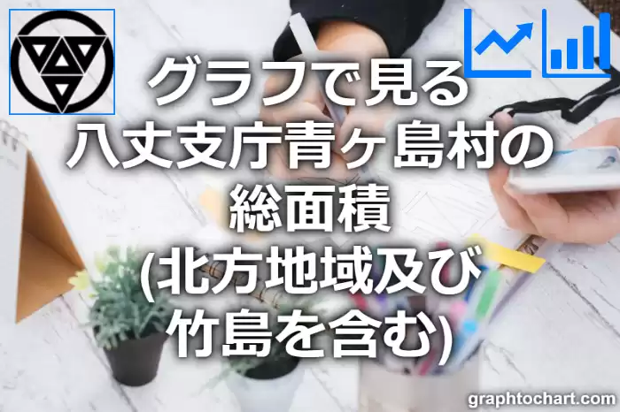 グラフで見る八丈支庁青ヶ島村の総面積は広い？狭い？(推移グラフと比較)