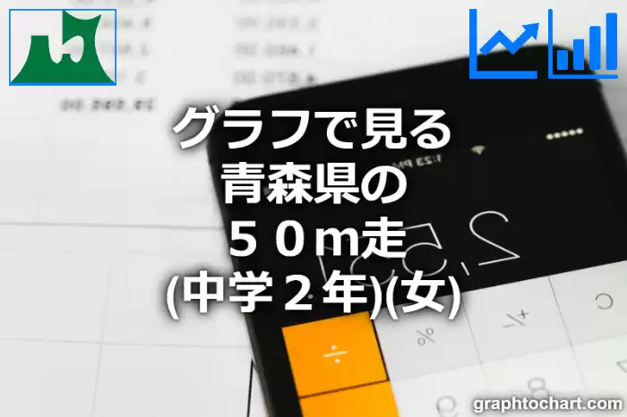グラフで見る青森県の５０ｍ走（中学２年）（女）は速い？遅い？(推移グラフと比較)