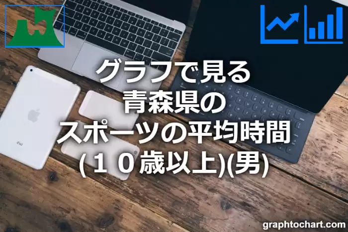 グラフで見る青森県のスポーツの平均時間（１０歳以上）（男）は長い？短い？(推移グラフと比較)