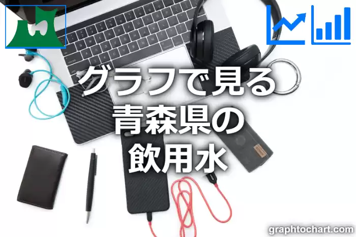 グラフで見る青森県の飲用水は多い？少い？(推移グラフと比較)