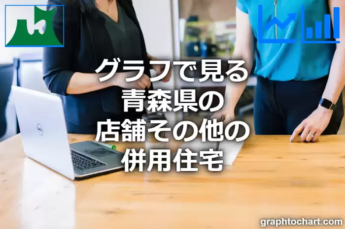 グラフで見る青森県の店舗その他の併用住宅は多い？少い？(推移グラフと比較)