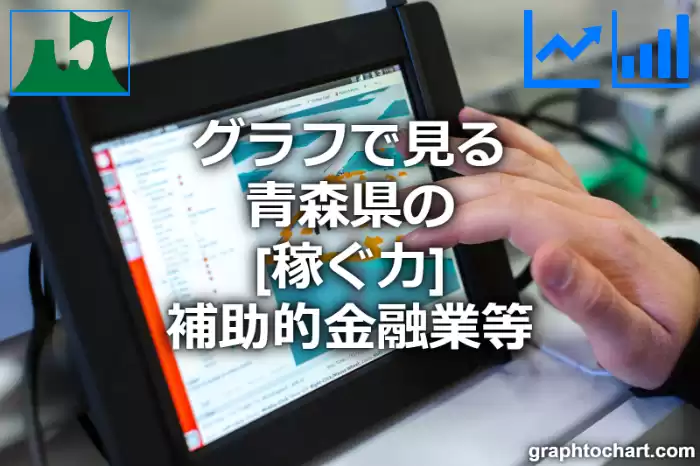 グラフで見る青森県の補助的金融業等の「稼ぐ力」は高い？低い？(推移グラフと比較)