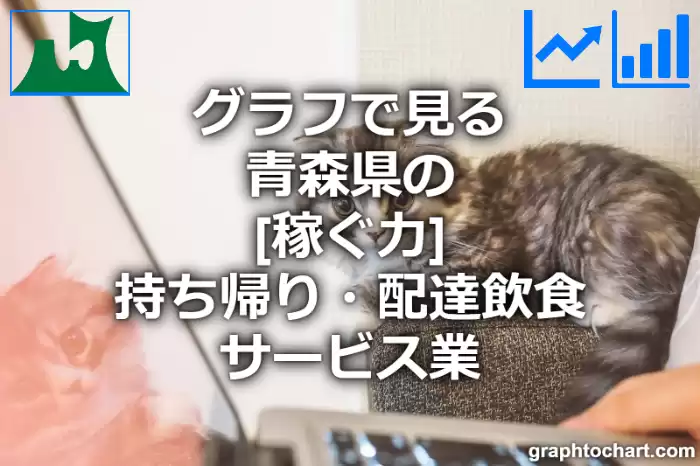 グラフで見る青森県の持ち帰り・配達飲食サービス業の「稼ぐ力」は高い？低い？(推移グラフと比較)