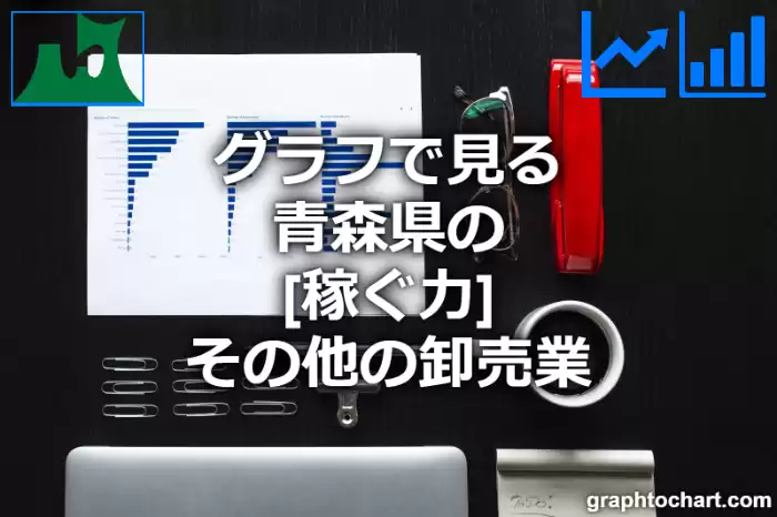 グラフで見る青森県のその他の卸売業の「稼ぐ力」は高い？低い？(推移グラフと比較)
