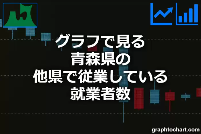 グラフで見る青森県の他県で従業している就業者数は多い？少い？(推移グラフと比較)