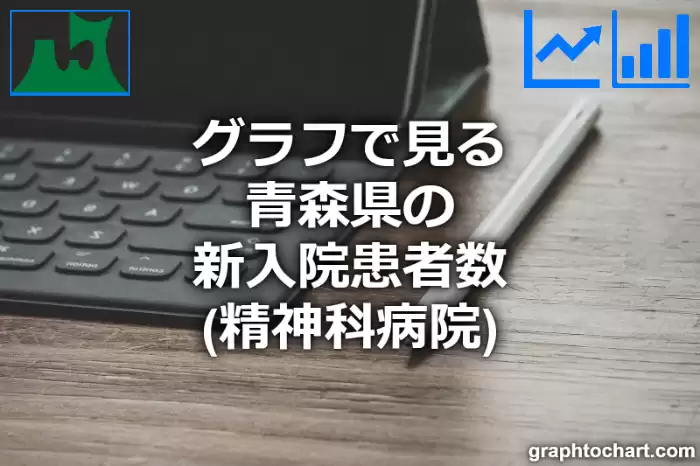 グラフで見る青森県の新入院患者数（精神科病院）は多い？少い？(推移グラフと比較)