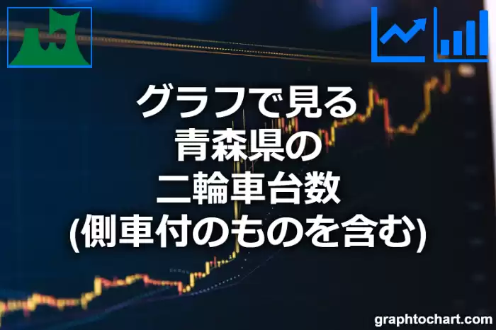 グラフで見る青森県の二輪車台数（側車付のものを含む）は多い？少い？(推移グラフと比較)