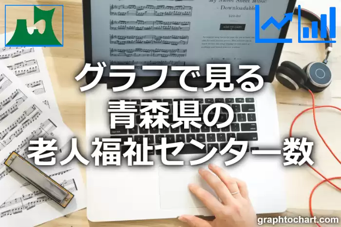 グラフで見る青森県の老人福祉センター数は多い？少い？(推移グラフと比較)