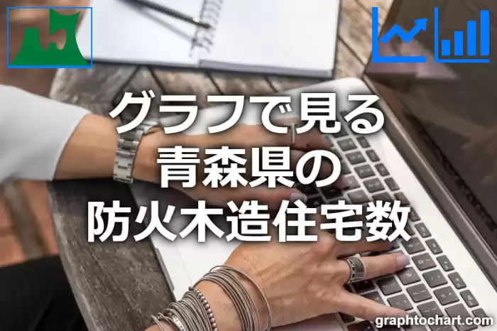 グラフで見る青森県の防火木造住宅数は多い？少い？(推移グラフと比較)