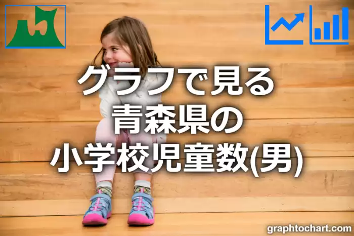 グラフで見る青森県の小学校児童数（男)は多い？少い？(推移グラフと比較)