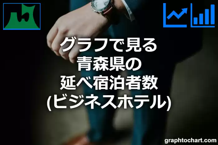 グラフで見る青森県の延べ宿泊者数（ビジネスホテル）は多い？少い？(推移グラフと比較)