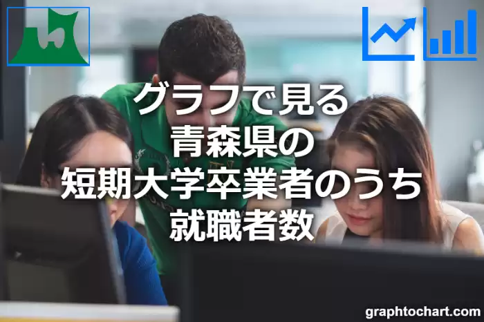 グラフで見る青森県の短期大学卒業者のうち就職者数は多い？少い？(推移グラフと比較)