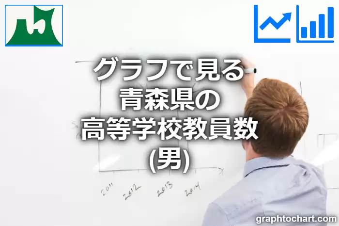 グラフで見る青森県の高等学校教員数（男）は多い？少い？(推移グラフと比較)