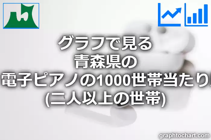 グラフで見る青森県のピアノ・電子ピアノの1000世帯当たり所有数量（二人以上の世帯）は多い？少い？(推移グラフと比較)