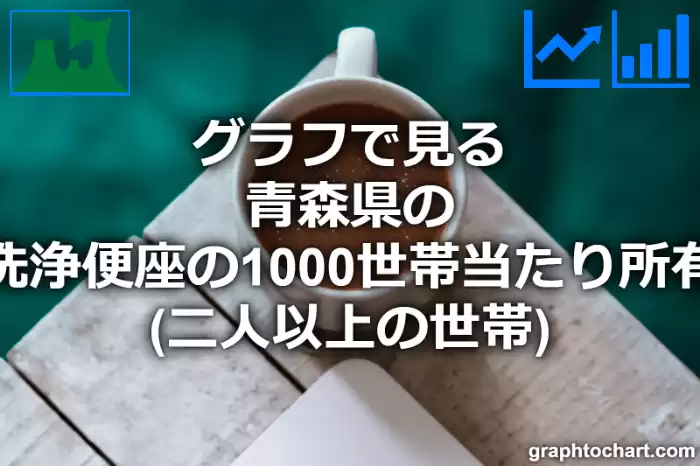 グラフで見る青森県の温水洗浄便座の1000世帯当たり所有数量（二人以上の世帯）は多い？少い？(推移グラフと比較)