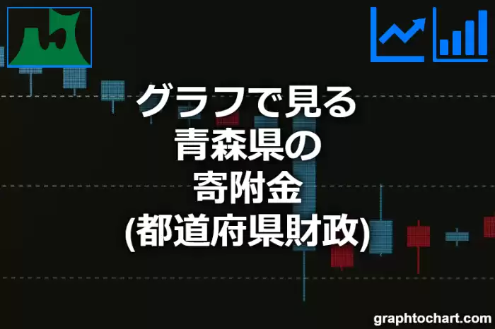 グラフで見る青森県の寄附金は高い？低い？(推移グラフと比較)