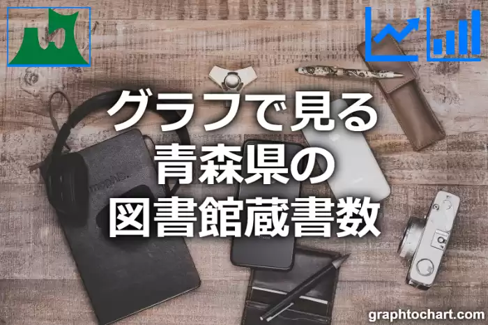 グラフで見る青森県の図書館蔵書数は多い？少い？(推移グラフと比較)