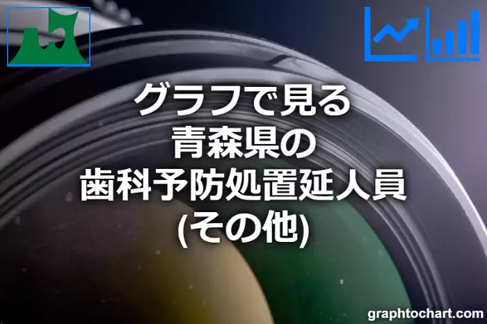 グラフで見る青森県の歯科予防処置延人員（その他）は多い？少い？(推移グラフと比較)