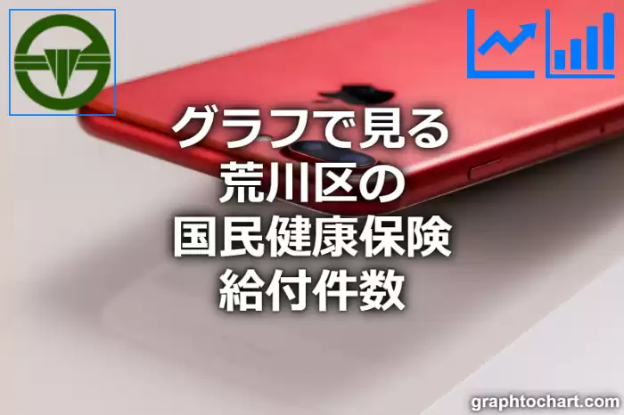 グラフで見る荒川区の国民健康保険給付件数は多い？少い？(推移グラフと比較)