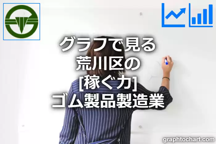 グラフで見る荒川区のゴム製品製造業の「稼ぐ力」は高い？低い？(推移グラフと比較)