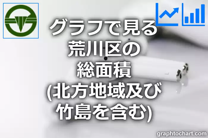 グラフで見る荒川区の総面積は広い？狭い？(推移グラフと比較)