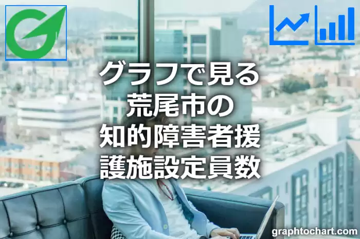 グラフで見る荒尾市の知的障害者援護施設定員数は多い？少い？(推移グラフと比較)