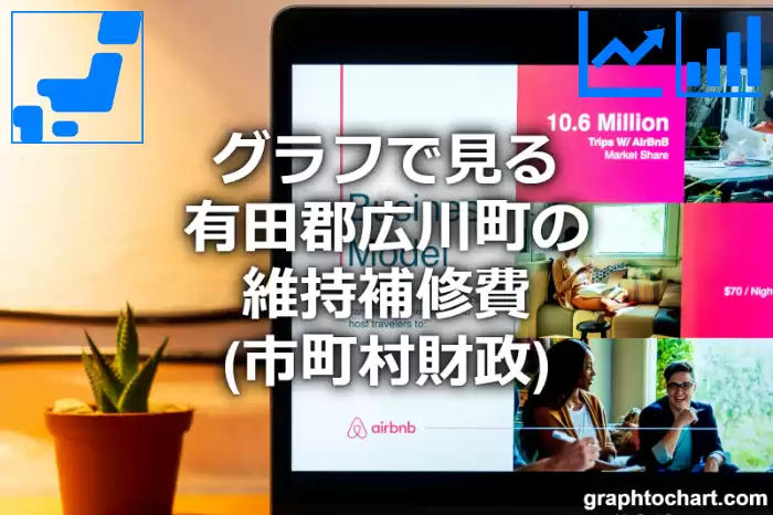グラフで見る有田郡広川町の維持補修費は高い？低い？(推移グラフと比較)